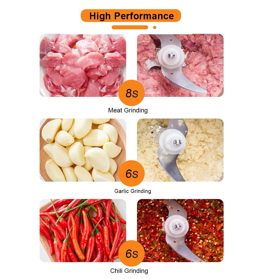 Chopper Stainless Steel Meat/Vegetable Grinder 2L & 3L Capacity Electric